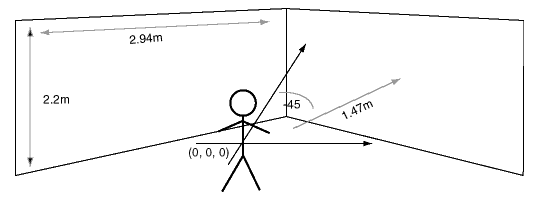 Coord system for 2 screen VR