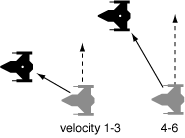 Changing course